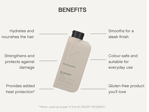 BLOW.DRY RIINSE KEVIN MURPHY 250ML