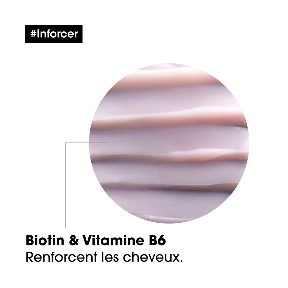 MASQUE INFORCER L'ORÉAL 250ML