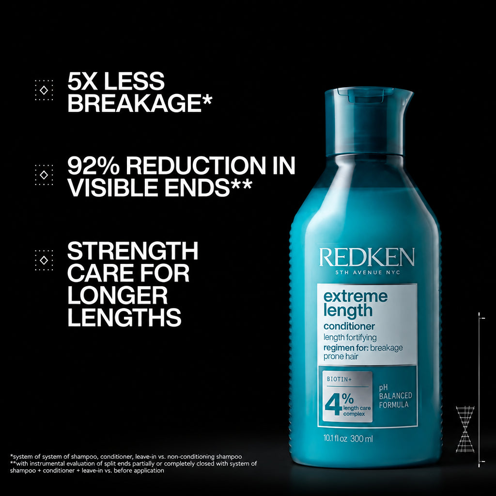 Extreme Length Après-Shampooing Redken 300ml