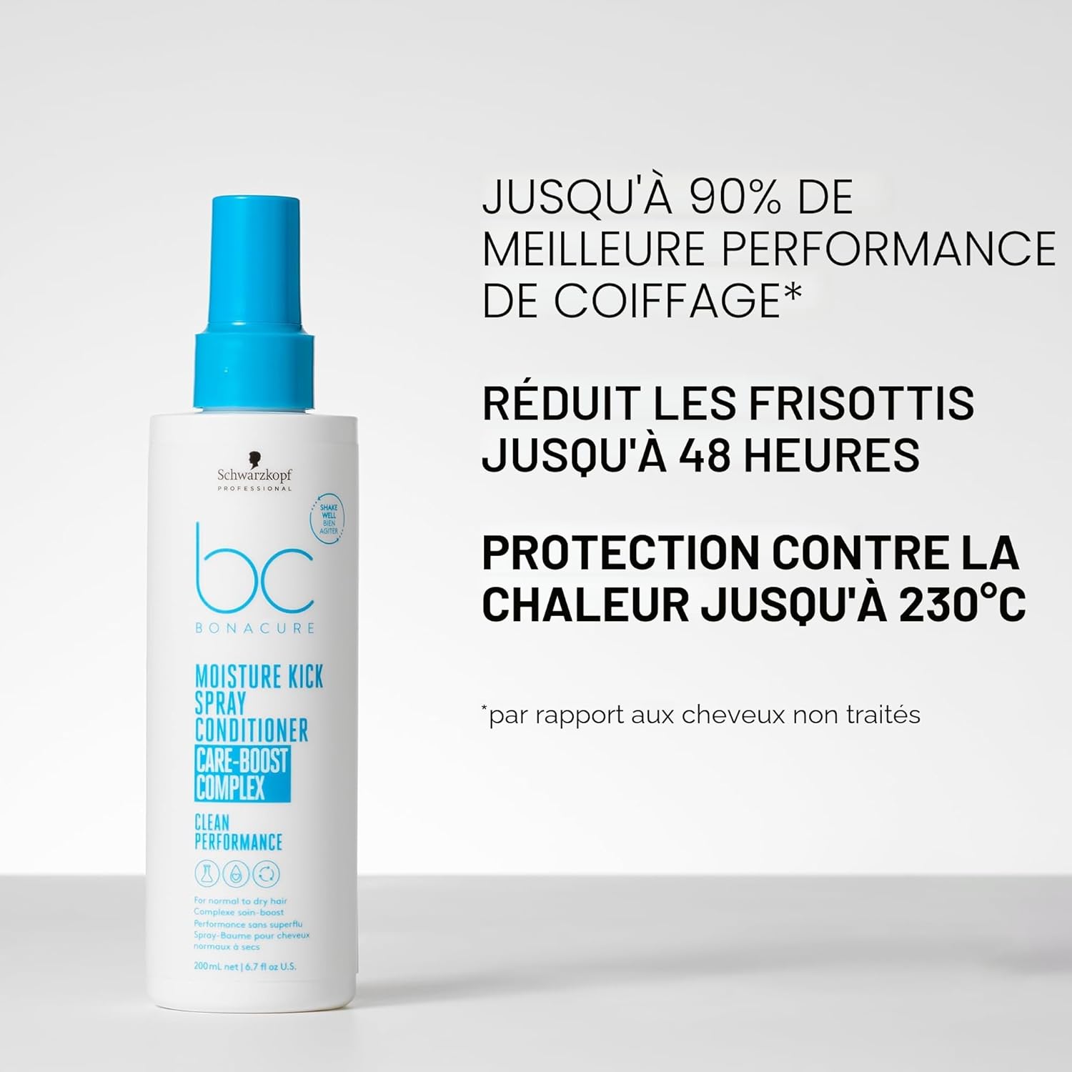 CONDITIONER MOSTURE KICK BC 250ML