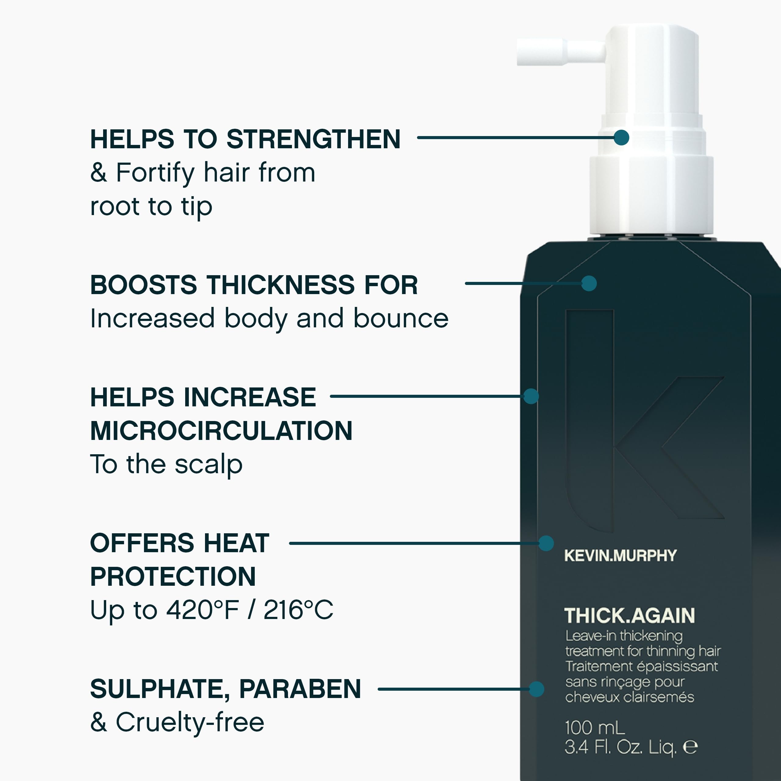 THICK.AGAIN KEVIN MURPHY 100ML