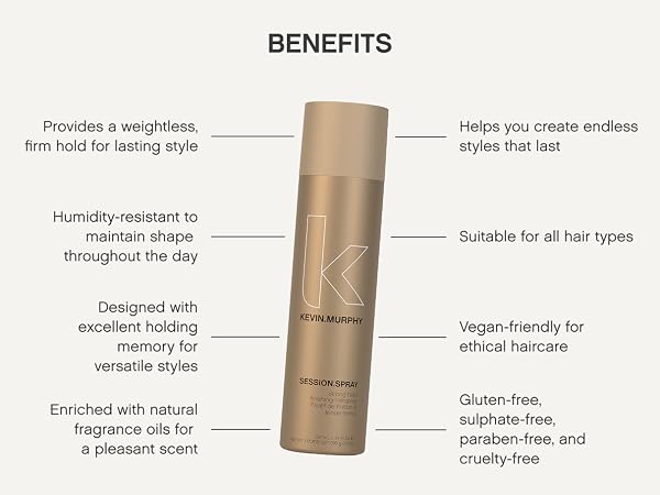 SESSION.SPRAY KEVIN MURPHY 337ml