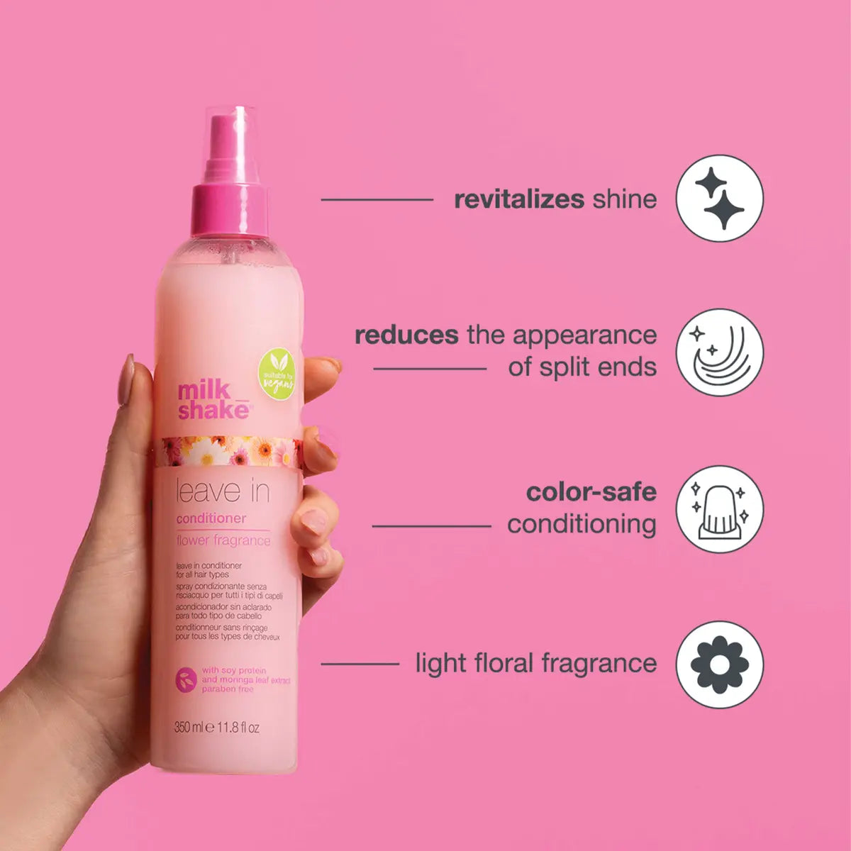 CONDITIONER SANS RINCAGE FLOWER MILK-SHAKE 350ML