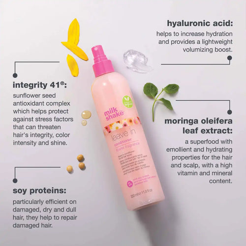 CONDITIONER SANS RINCAGE FLOWER MILK-SHAKE 350ML