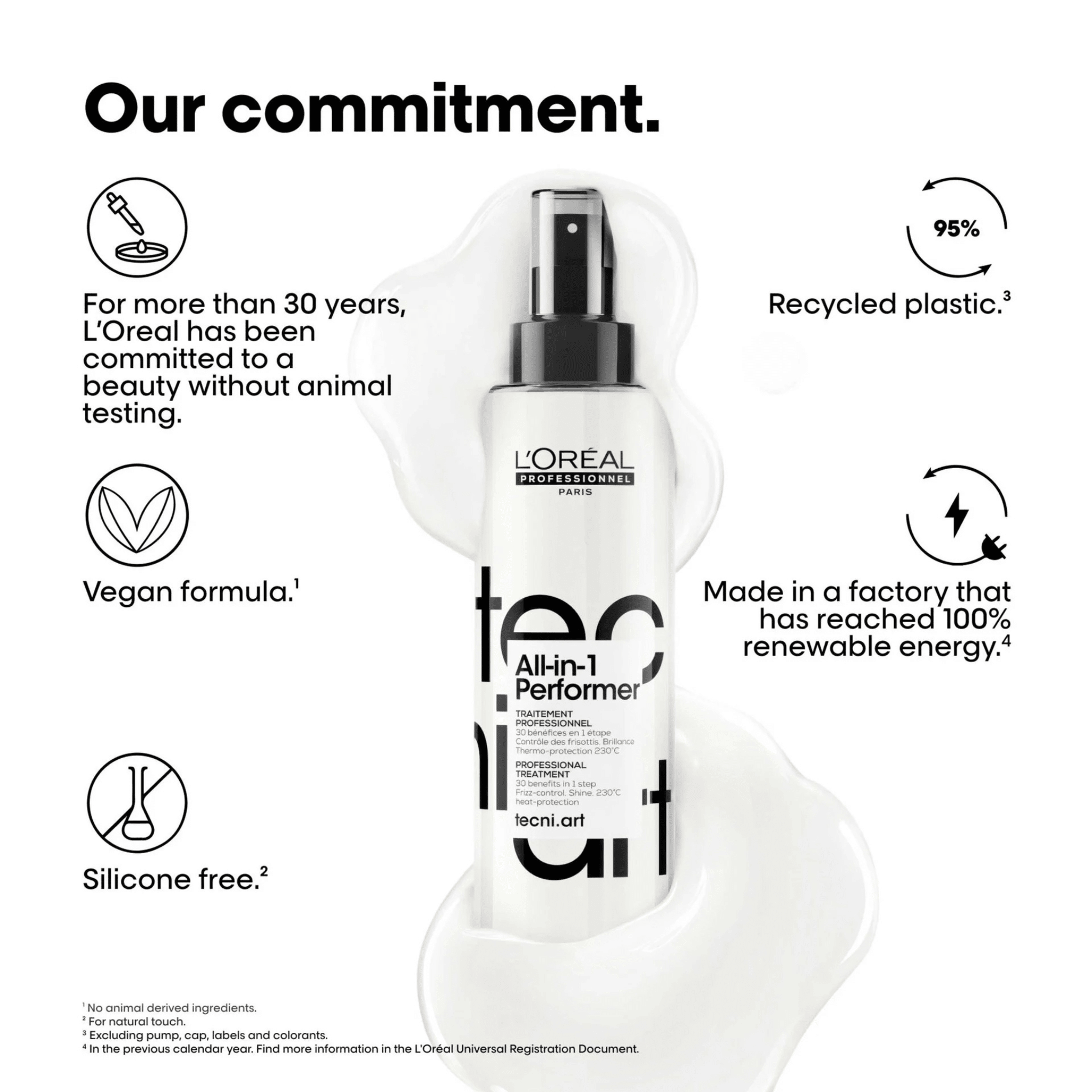 All-in-1 performer tecni art 190ml