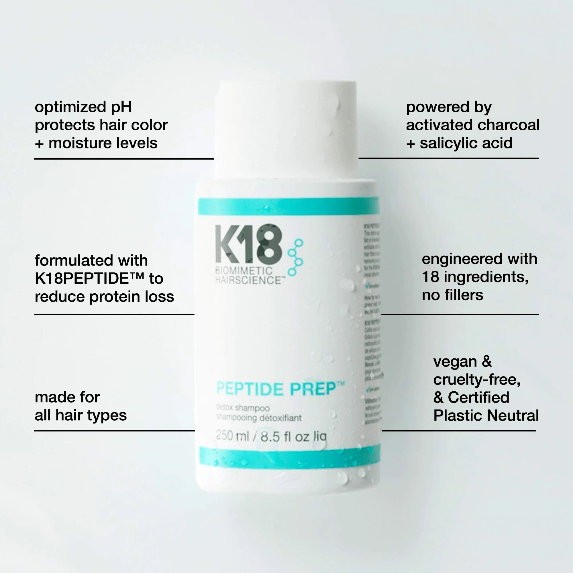 SHAMPOING DÉTOXIFIANT PEPTIDE PREP K18 250ML