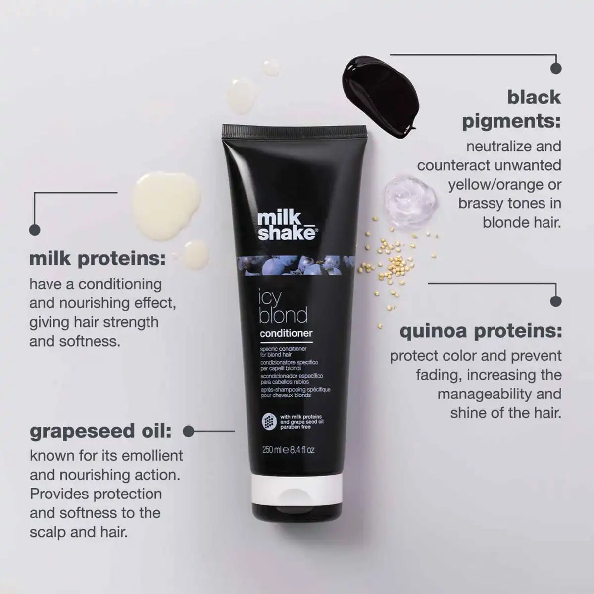 CONDITIONER ICY BLOND MILK-SHAKE 250ML