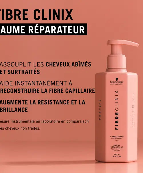 CONDITIONER FORTIFY FIBRE CLINIX 250ML