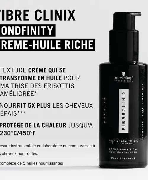 CRÈME HUILE RICHE FIBRE CLINIX 100ML
