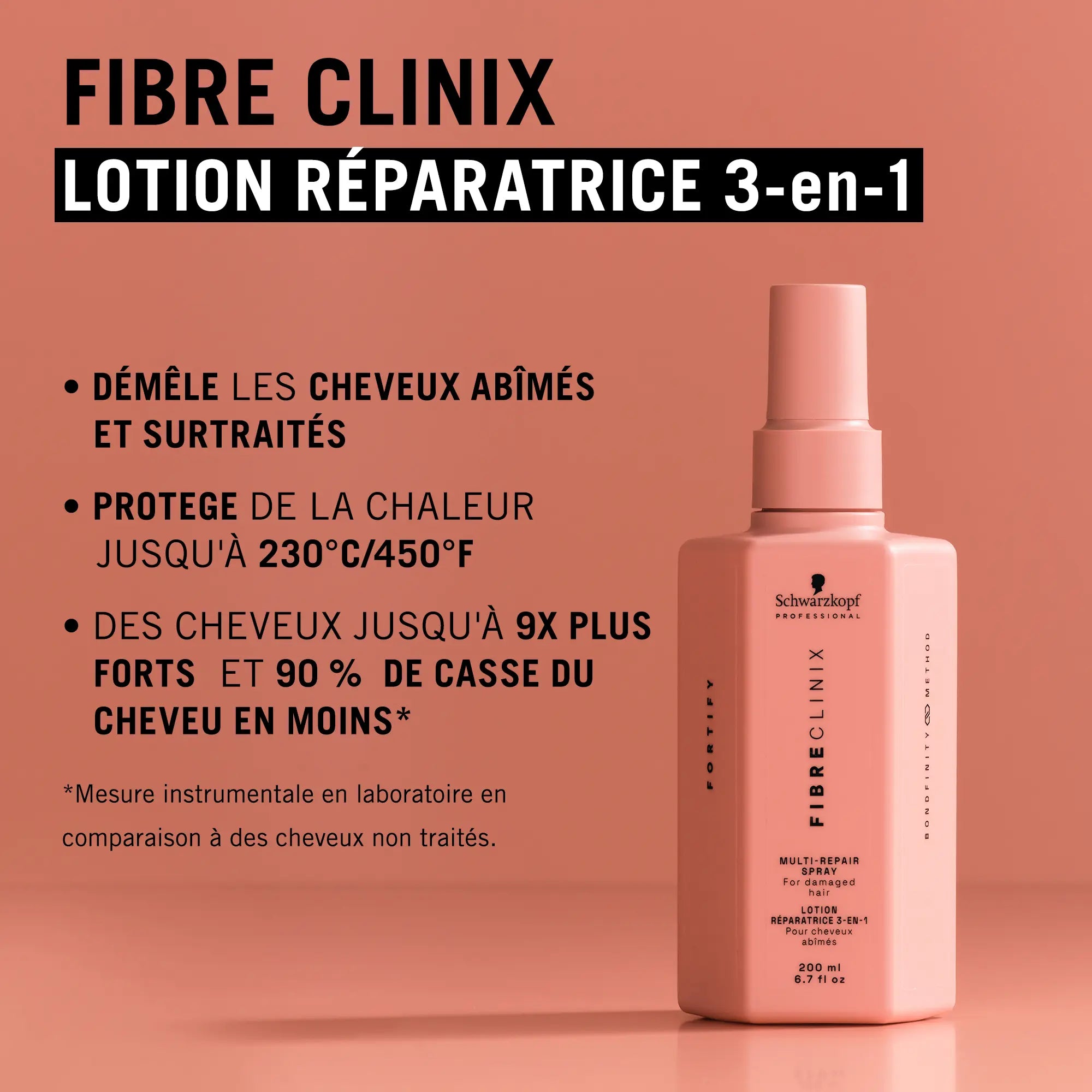 LOTION RÉPARATRICE 3-EN-1 FIBRE CLINIX 200ML