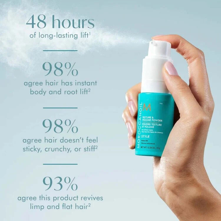 POUDRE TEXTURE ET VOLUME MOROCCANOIL 8G