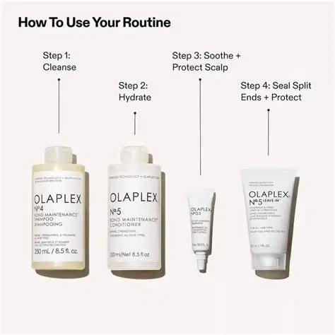 Trousse de nettoyage pour cheveux sains olaplex