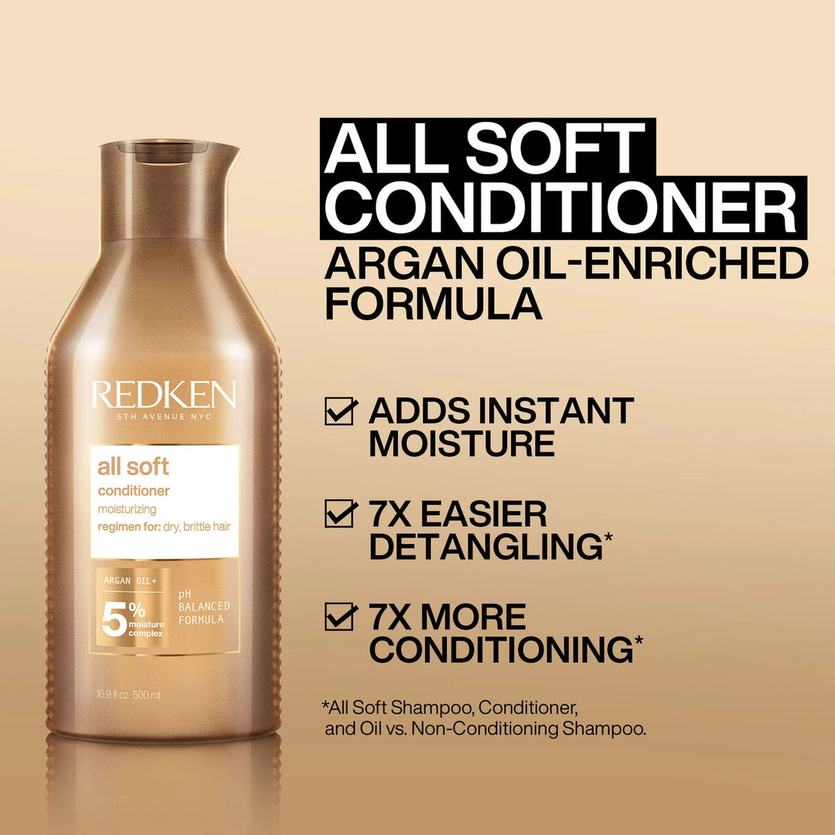 All Soft Après Shampooing Redken 300ml