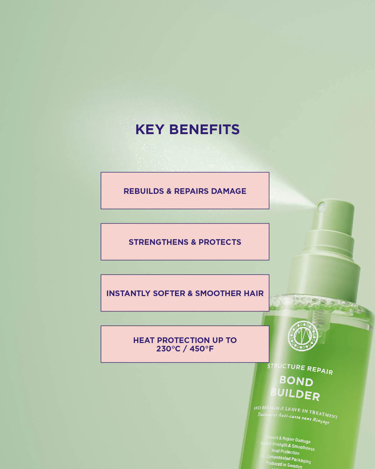 BOND BUILDER MARIANILA 150ML